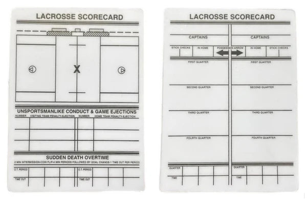 Honig's Lacrosse Rewritable Plastic Information Scorecard