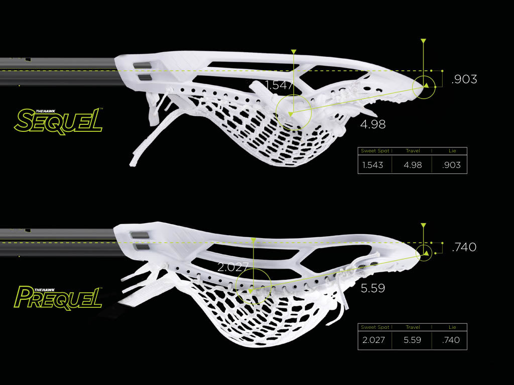 Epoch Prequel lacrosse head - prestrung