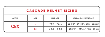 Cascade CBX Box Lacrosse Helmet & Facemask Combo