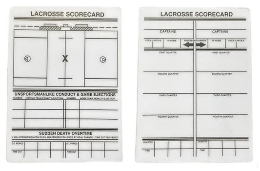 Honig's Lacrosse Rewritable Plastic Information Scorecard