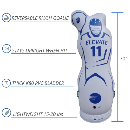 Elevate 11th Man Lacrosse Defender & Goalie Combo Pack